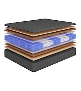 Матрас пружинный ортопедический Beautyson HIT Optima S1200 LUX размер 160 * 200 см