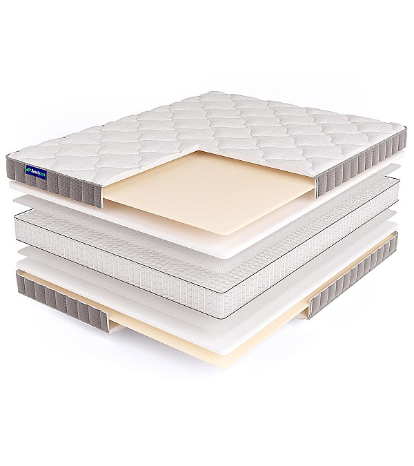 Матрас пружинный ортопедический Beautyson Promo 7 S1200 размер 160 * 200 см