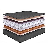 Матрас пружинный ортопедический Beautyson Promo Lux 5 S1200 размер 140 * 200 см