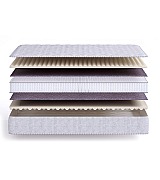 Матрас пружинный ортопедический Beautyson Sense Soft S1200 размер 180 * 200 см Матрас пружинный ортопедический Beautyson Sense Soft S1200 размер 180 * 200 см