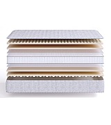Матрас пружинный ортопедический Beautyson Sense SuperSoft S1200 размер 140 * 200 см